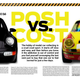 Illustration for article titled Looking for More Great Diecast Content? Check out CastHeads Magazine!